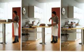 Высота кухонных столов со столешницей: оптимальные и стандартные размеры