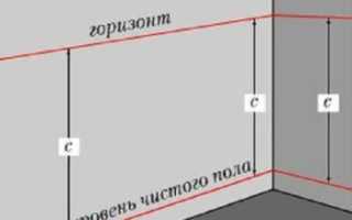 Подготовка пола под цементно-песчаную стяжку