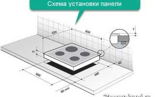 Как установить варочную панель в столешницу: инструкция и советы