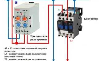 Основные виды и принцип работы реле времени