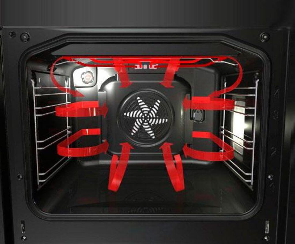 Конденсат в духовом шкафу: почему образуется? ТОП-9 причин