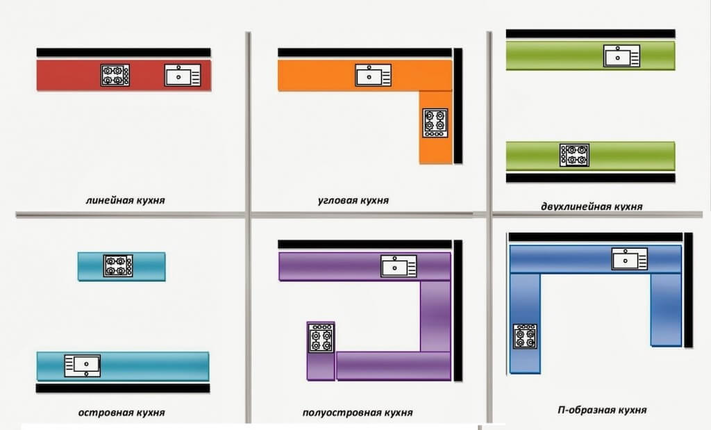 Кухни «под дерево»: максимум практичности по адекватной цене (+35 фото)