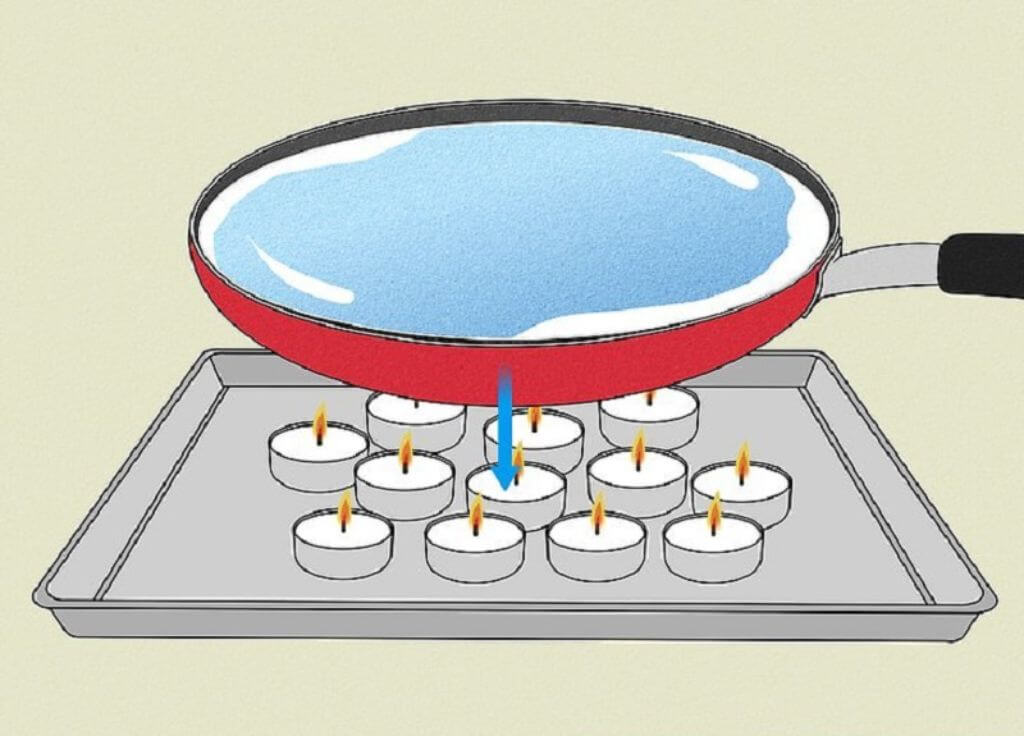 Как нагреть воду: 11 быстрых способов дома и на даче