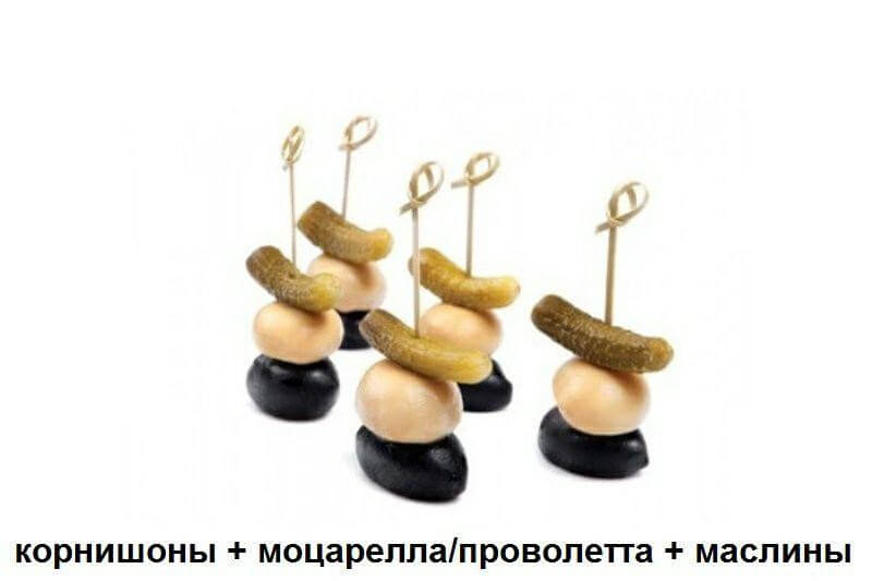 50 вкусных и красивых идей для Новогоднего стола