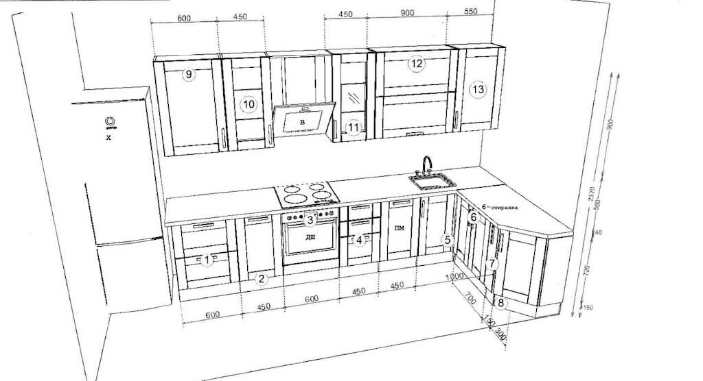 Дизайн кухни 9 квадратов: как задействовать каждый метр
