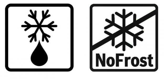 Какие бывают размеры встраиваемых холодильников и шкафов?