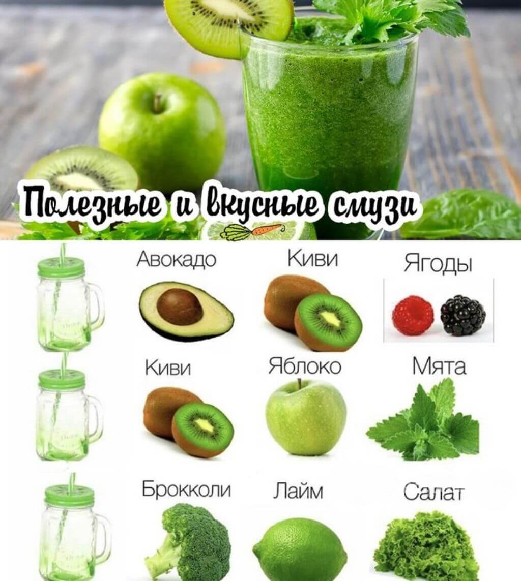 35 рецептов, что можно сделать с помощью блендера (погружного и стационарного с чашей) в домашних условиях