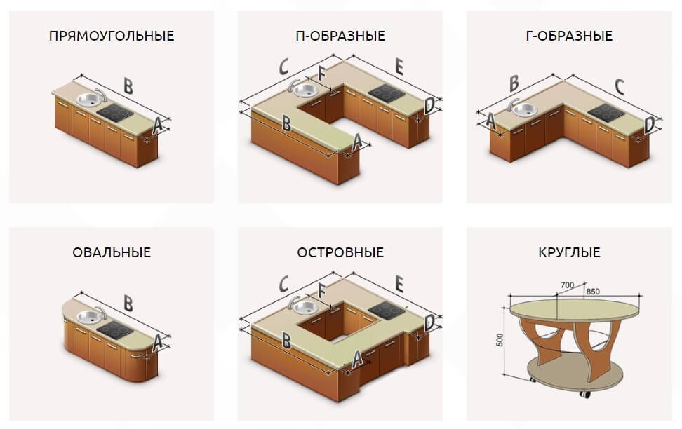 Столешницы под дерево для кухни: из камня, пластика, ДСП, МДФ (+ 30 фото)