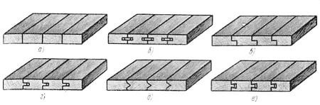 Деревянная столешница для кухни своими руками: пошаговая инструкция с фото