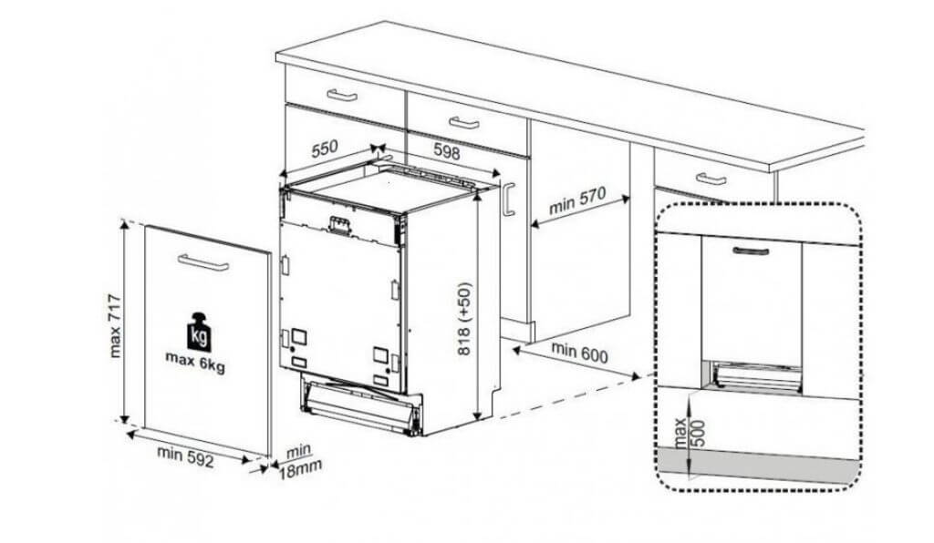 Куда поставить посудомоечную машину в маленькой кухне (+примеры установки с фото)