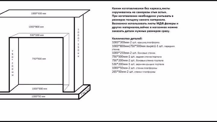 Декоративный фальш-камин своими руками: 15 пошаговых инструкций с фото