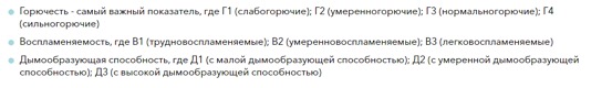 Проводка под натяжным потолком: достоинства и недостатки, рекомендации и возможные ошибки