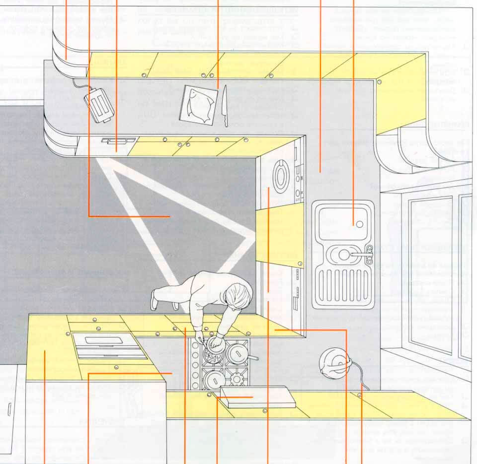 Кухонная мебель по готовым чертежам с размерами: изготовление и декорирование своими руками