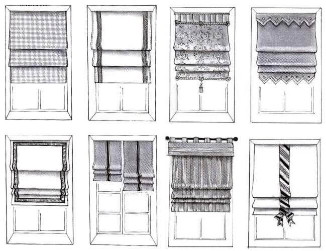 Идеальное оформление окна — римские шторы на кухне (70 фото в интерьере)