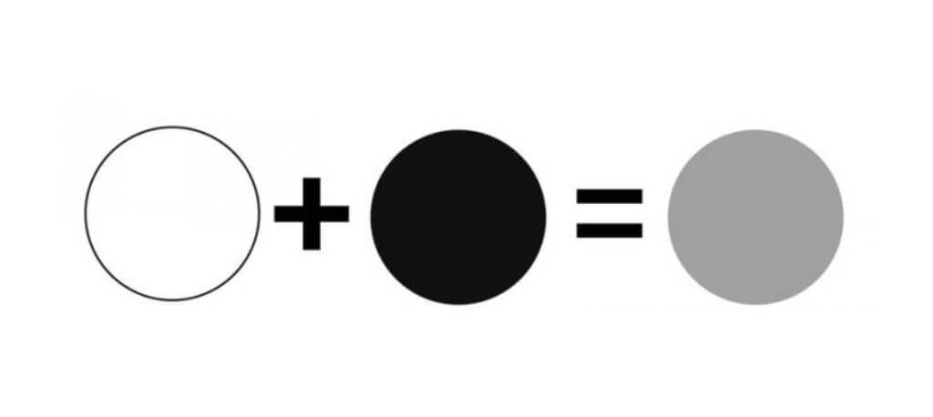 Как получить красивый серый цвет для покраски стен: какие краски смешать в домашних условиях