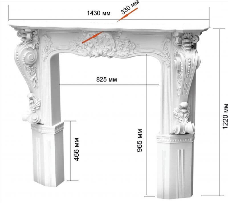 Декоративный фальш-камин своими руками: 15 пошаговых инструкций с фото