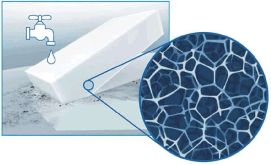 Меламиновая губка: для чего нужна, как использовать, рекомендации по применению