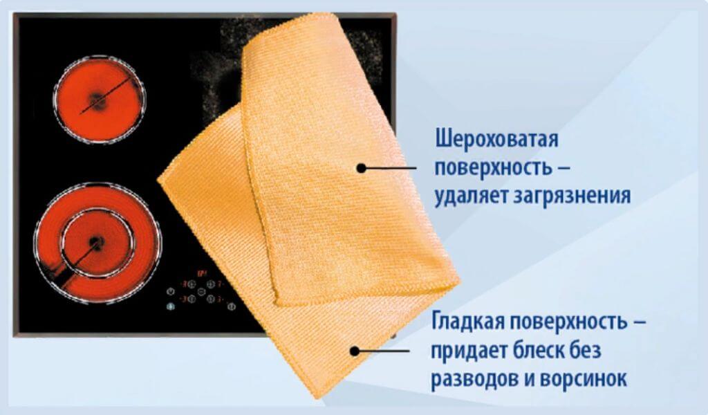 Чем протирать экран ЖК-телевизора в домашних условиях от пыли, разводов, жирных пятен