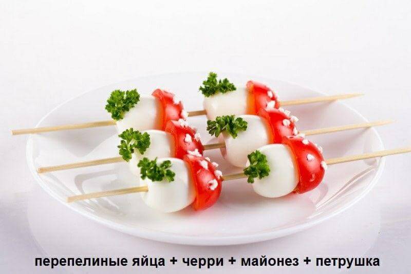 50 вкусных и красивых идей для Новогоднего стола