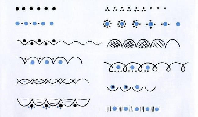 Дизайн кухни в стиле гжель в квартире и частном доме (114 фото интерьеров)